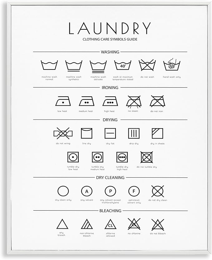 Stupell Industries Laundry Cleaning Symbols Minimal Design Framed Giclee Art Design by Martina Pavlova