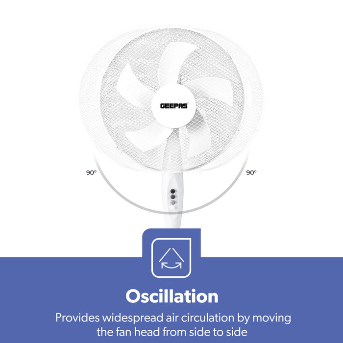 16-Inch White 5-Blade Oscillating Pedestal Fan