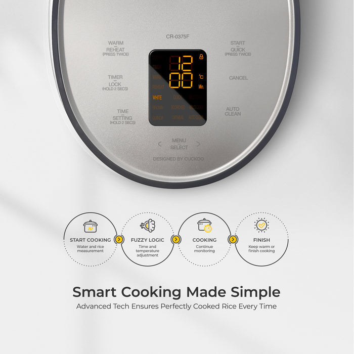 Cuckoo rice cooker control panel and a process diagram showing four smart stages: start, fuzzy logic, cooking, and finish. (CR-0375F)