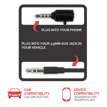 Diagram showing how to connect a 3.5mm audio cable to a smartphone and a car auxiliary port