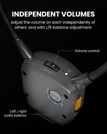 391 Auracast Personal Receiver for Seniors, ideal for churches, museums, and venues, features independent volume and left/right balance controls for personalized listening.