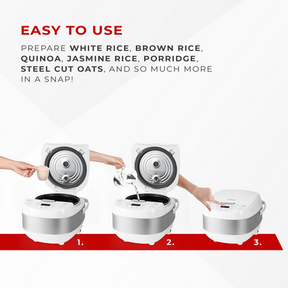 Infographic showing the three-step process for using the rice cooker: adding grains, pouring water, and selecting settings. (CR-0605F)