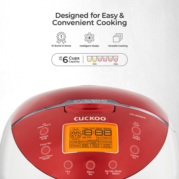 Cuckoo CR-0655FR rice cooker control panel highlighting 6-cup capacity, intelligent cooking modes, and versatile settings. (CR-0655F)