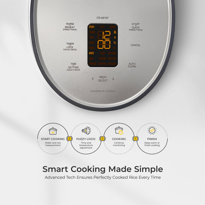 Smart Cooking Made Simple: Cuckoo rice cooker control panel and 4-step process: Start, Fuzzy Logic, Cooking, and Finish. (CR-0675F)