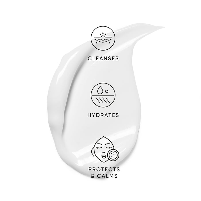 White skincare product with icons and text demonstrating that the product cleanses, hydrates, protects and calms on a white background