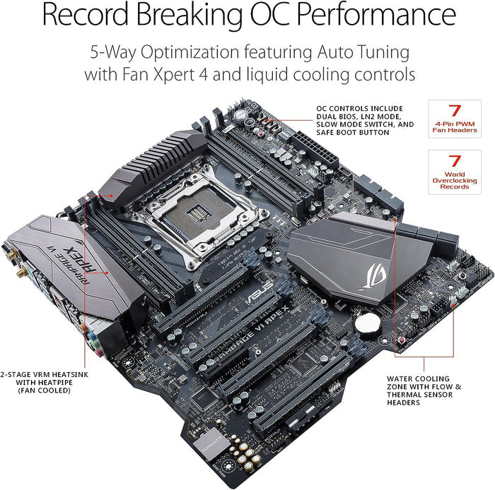 ASUS ROG Rampage VI APEX X299 Motherboard