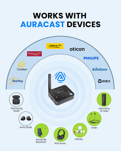 Audikast 4HA Auracast TV Transmitter Optimized for Auracast hearing aids. Works with Multiple Auracast Enabled Hearing Aids and avantree Auracast