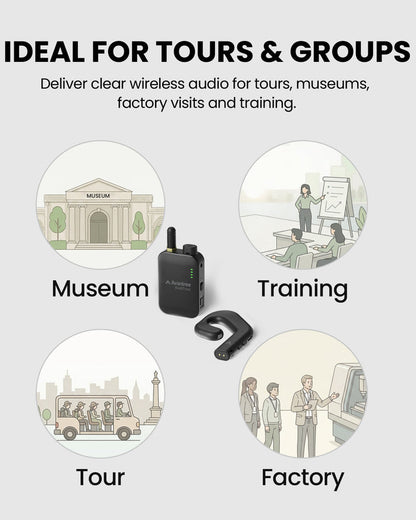 AudiTour Wireless Assistive Listening for Churches, Tours, Museums, and Factories, delivers clear wireless audio