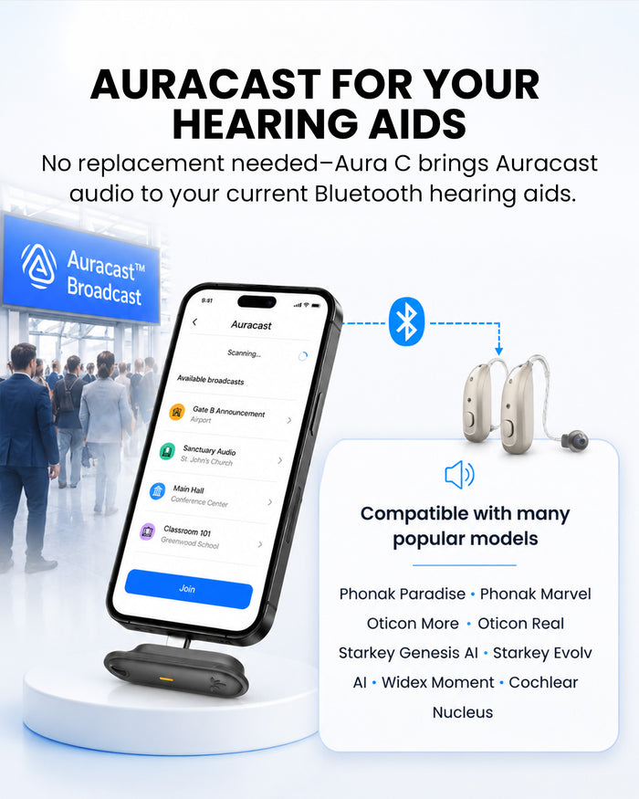 Aura C BYOD Auracast Receiver for Phones, ideal for churches and public spaces, enabling Auracast listening via Bluetooth headphones and compatible hearing aids.