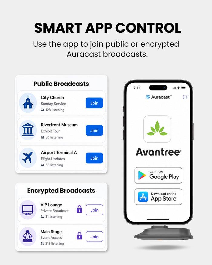 Aura C Auracast USB-C Receiver for Phones, joins public and encrypted Auracast broadcasts using the avantree companion app.