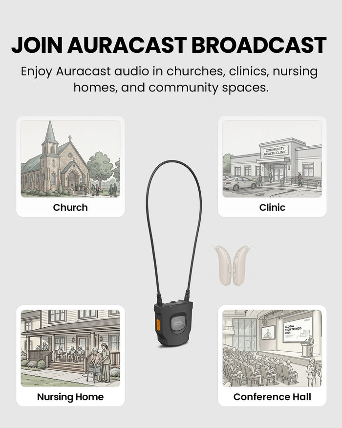 AuraCoil Auracast Receiver with Neckloop for T-Coil hearing aids, ideal for churches, clinics, conference hall, nursing home, and public listening.