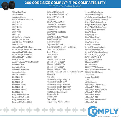 COMPLY 1383 T200 Earphone Tips 3 Pairs