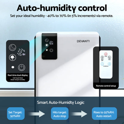 DEVANTI 2000ml  Portable Dehumidifier Moisture Absorber Home Bedroom Quiet Remote - Devanti