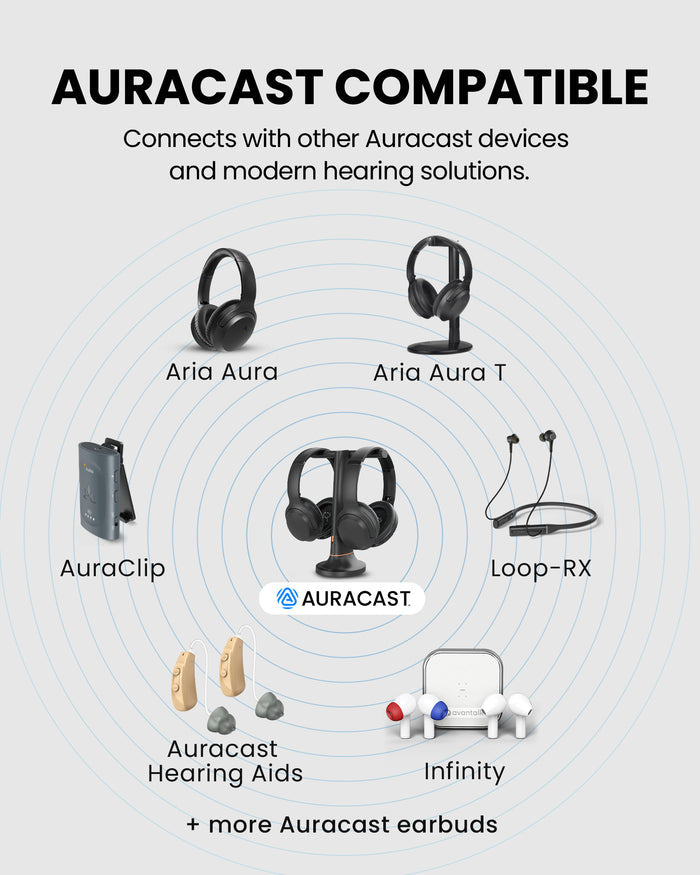 Duet Aura Auracast Dual Wireless TV Headphones, works with Avantree Auracast earbuds, receivers, headphones, and Auracast-enabled hearing aids.