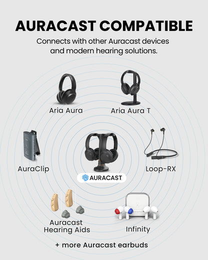 Duet Aura Auracast Dual Wireless TV Headphones, works with Avantree Auracast earbuds, receivers, headphones, and Auracast-enabled hearing aids.