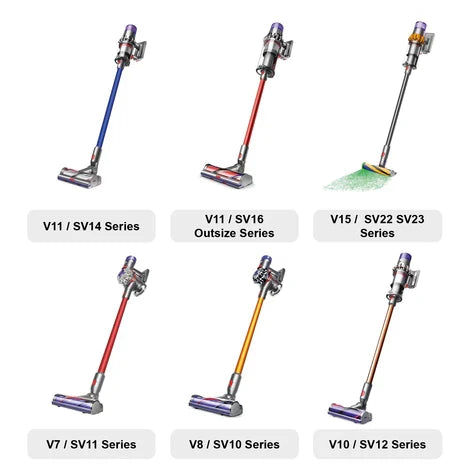 Dyson V7 V8 V10 V11 V15 High Torque Turbo Brush Head With Green LED Dust Display | SV22 SV15 SV28 SV14 SV27 SV12 SV25 SV10 SV11 968266-02 968266-04 967483-03 967483-04 967483-05