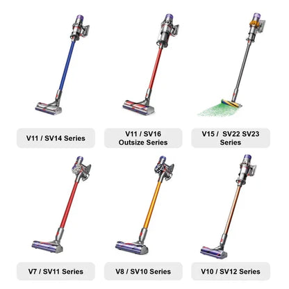Dyson V7 V8 V10 V11 V15 High Torque Turbo Brush Head With Green LED Dust Display | SV22 SV15 SV28 SV14 SV27 SV12 SV25 SV10 SV11 968266-02 968266-04 967483-03 967483-04 967483-05