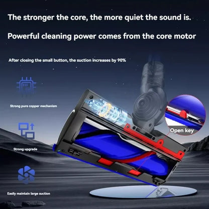 Dyson V7 V8 V10 V11 V15 High Torque Turbo Brush Head With Green LED Dust Display | SV22 SV15 SV28 SV14 SV27 SV12 SV25 SV10 SV11 968266-02 968266-04 967483-03 967483-04 967483-05
