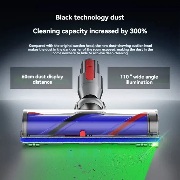 Dyson V7 V8 V10 V11 V15 High Torque Turbo Brush Head With Green LED Dust Display | SV22 SV15 SV28 SV14 SV27 SV12 SV25 SV10 SV11 968266-02 968266-04 967483-03 967483-04 967483-05