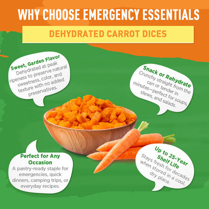 Wooden Bowl of carrots