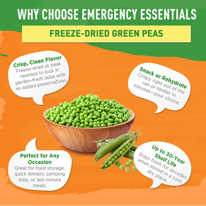 Rehydrated green peas in a bowl