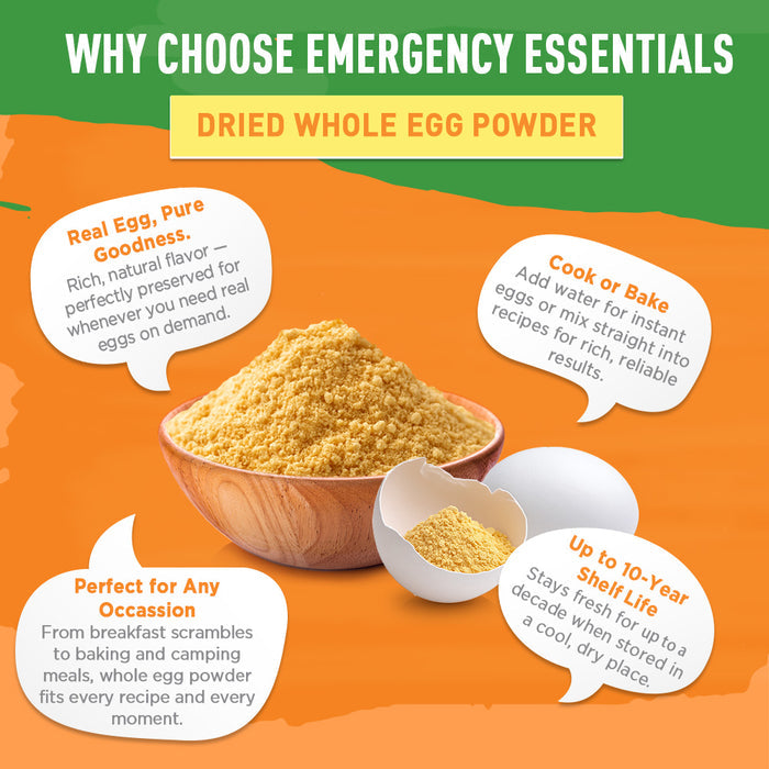 Dried whole egg powder