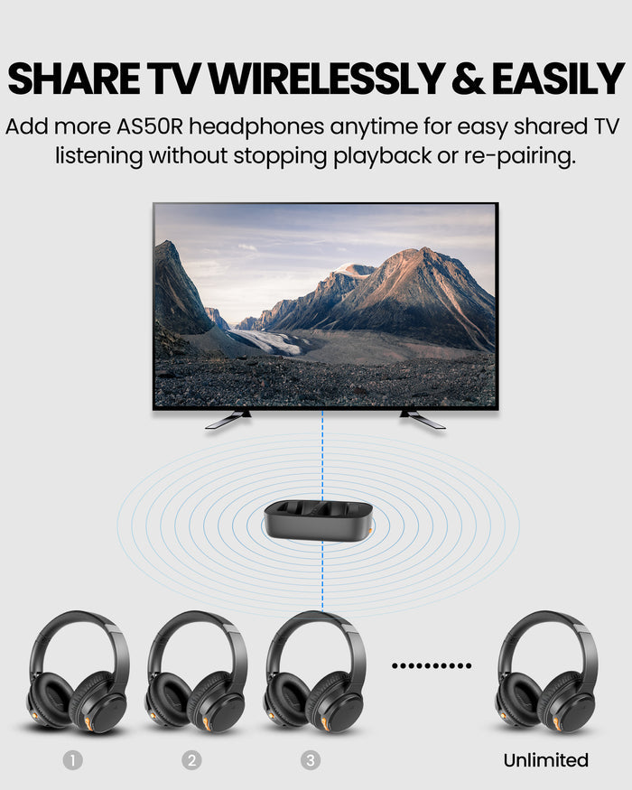 Ensemble Pro Senior-Friendly Wireless TV Headphones for shared bedrooms, add unlimited AS50R headphones for shared audio, no pairing needed.