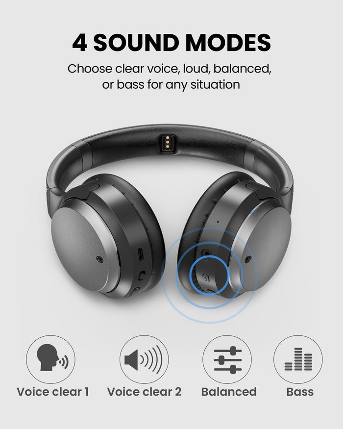 Eon Aura T Wireless Auracast TV Headphones, features 4 EQ modes: Clear Voice 1 & 2, Balanced, and Bass.