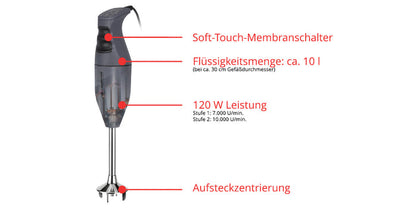 Vertikale Darstellung des Unold ESGE-Zauberstab Bundle E 120 Select Anthrazit mit deutscher Beschriftung: Soft-Touch-Schalter, ca. 10 Liter Fassungsvermögen, 120W (2 Geschwindigkeiten) und Zentrieraufsatz am Boden.