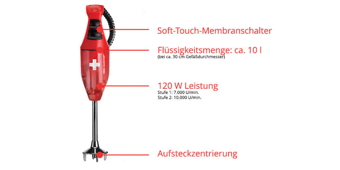 Das ESGE-Zauberstab E120 Select Premium-Set 902125 von ESGE Zauberstab verfügt über einen Soft-Touch-Membranschalter, ca. 10L Flüssigkeitskapazität, 120W Leistung und eine Steckzentrierung im roten Design mit weißem Kreuz.