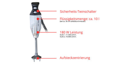 Der Stabmixer Unold ESGE-Zauberstab® Petticoat Edition verfügt über deutsche Kennzeichnungen für seinen Sicherheits-Doppelschalter, ~10L Fassungsvermögen, 180W Leistung mit zwei Geschwindigkeiten (11.500/16.000 U/min) und Aufsatzzentrierung.