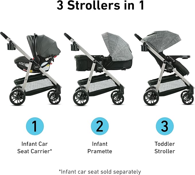 Graco Modes Pramette Stroller, Baby Stroller with True Pram Mode, Reversible Seat, One Hand Fold, Extra Storage, Child Tray, Redmond