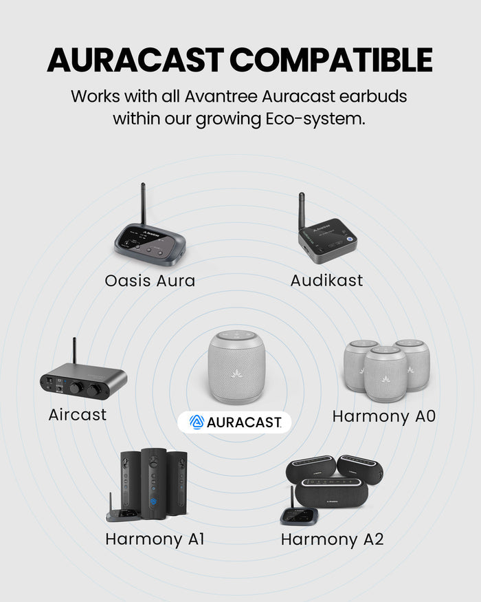 Harmony A0 Solo Auracast Bluetooth 5.4 Wireless Speaker for cafés, reception desks, and venues, compatible with Avantree Auracast transmitters and speakers.