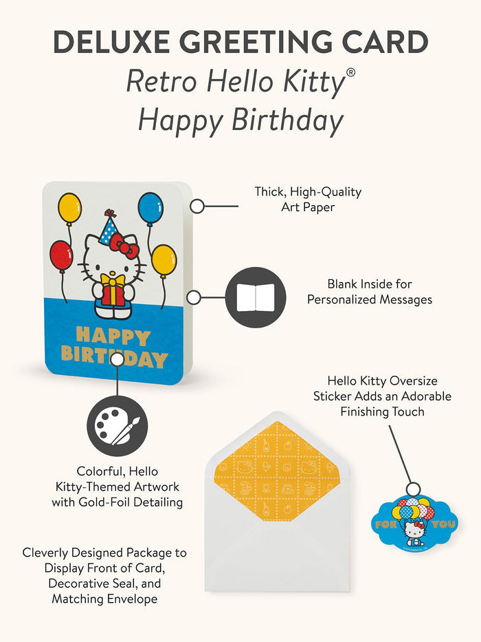 Hello Kitty x Studio Oh! Retro Red Happy Birthday Deluxe Greeting Card Stationery Studio Oh!