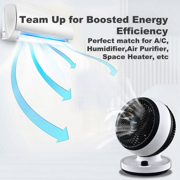 iFan 7" Air Circulator Fan - Turbo, Powerful Airflow, Desk Fan, Adjustable Tilt, Oscillation, Portable, 3-Speed, black & white, IF7530