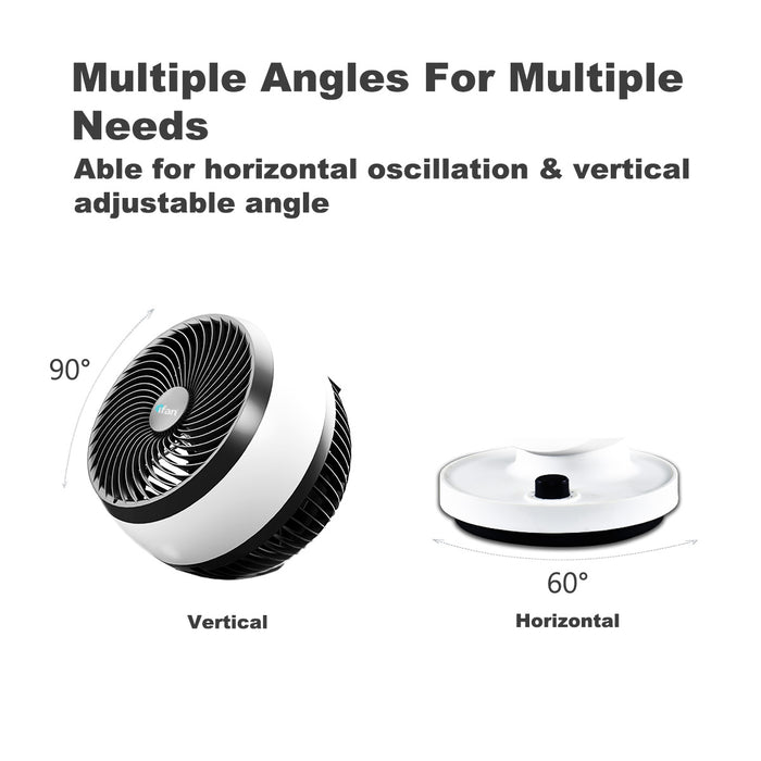 iFan 7" Air Circulator Fan - Turbo, Powerful Airflow, Desk Fan, Adjustable Tilt, Oscillation, Portable, 3-Speed, black & white, IF7530