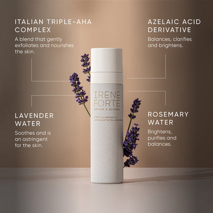 Lavender Tetra-Acid Mask Refill