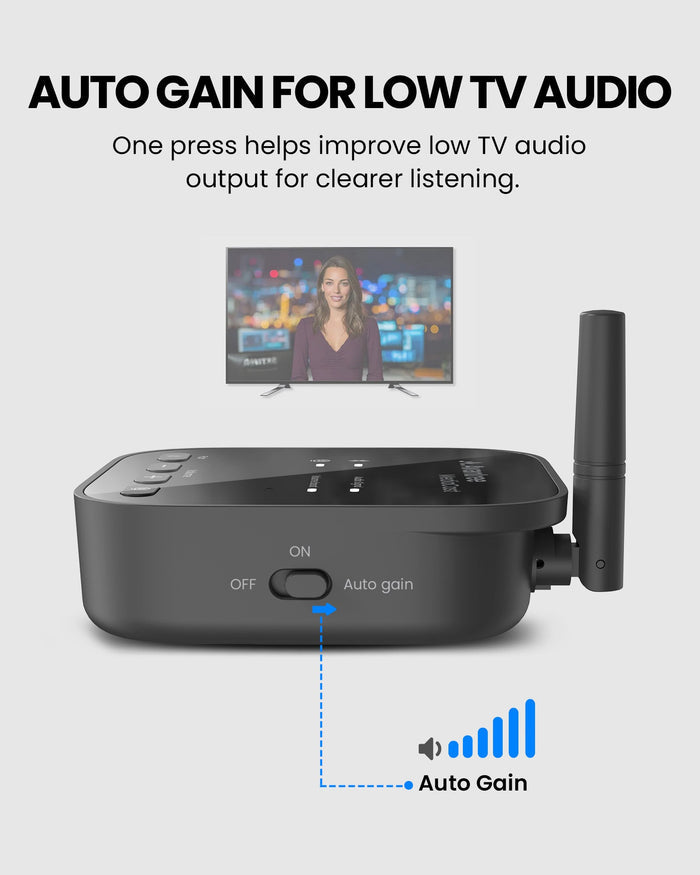 MediaCast volume boost for clearer and louder TV listening