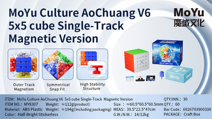MoYu AoChuang V6 5x5 (Single-Track)