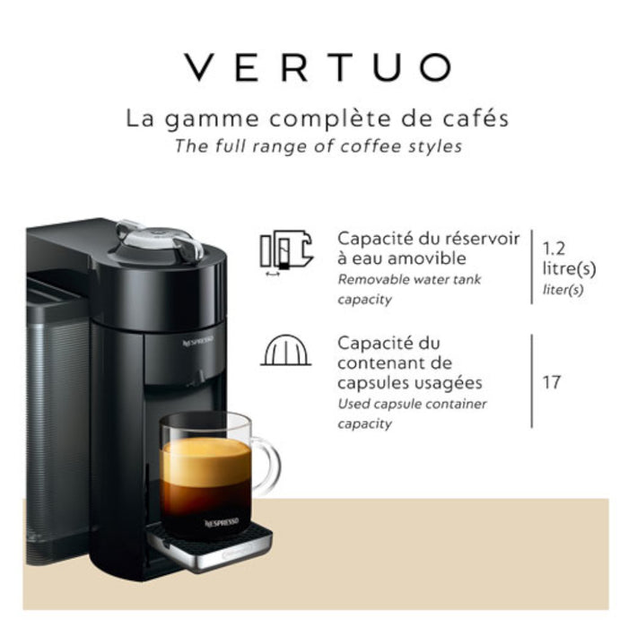 NESPRESSO Vertuo Coffee & Espresso Machine by De'Longhi with Aeroccino Milk Frother - Red - ENV135RAECA