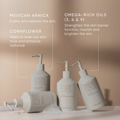 Pistachio Hand & Body Lotion