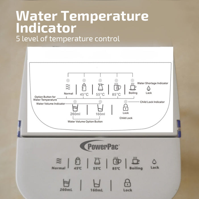 PowerPac 3L Instant Water Dispenser Hot & Room Temperature, 5 Temperature, Safety Lock, Water Purifier, Water Filters(PPA70/2)