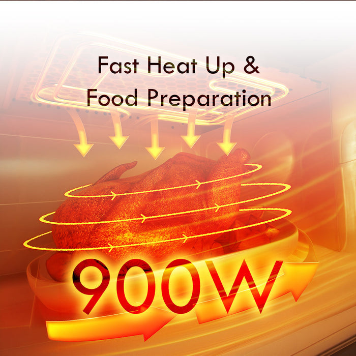PowerPac Microwave oven 25L With 4 Power Level and Defrost Function (PPT725WH)