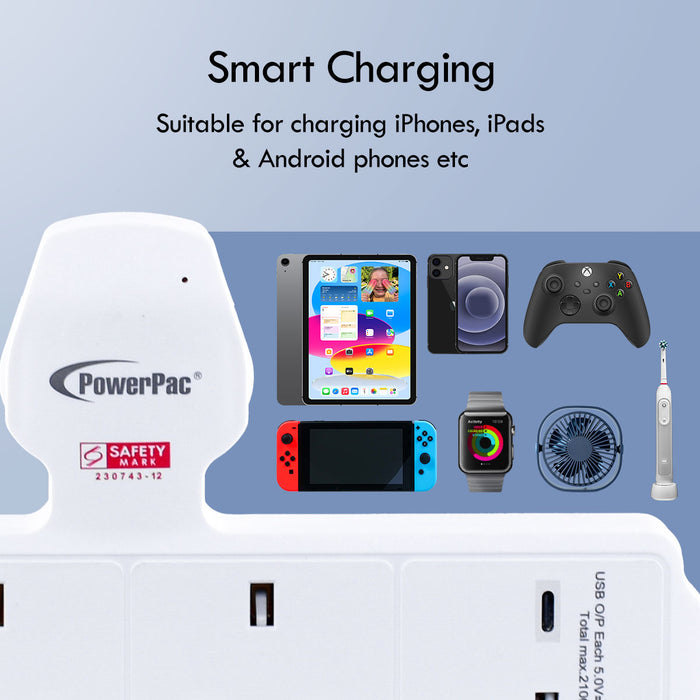 PowerPac Multi Plug Extension Adapter with 3 Way, USB-A, USB-C, Power Extension Socket Adaptor (PP299U)