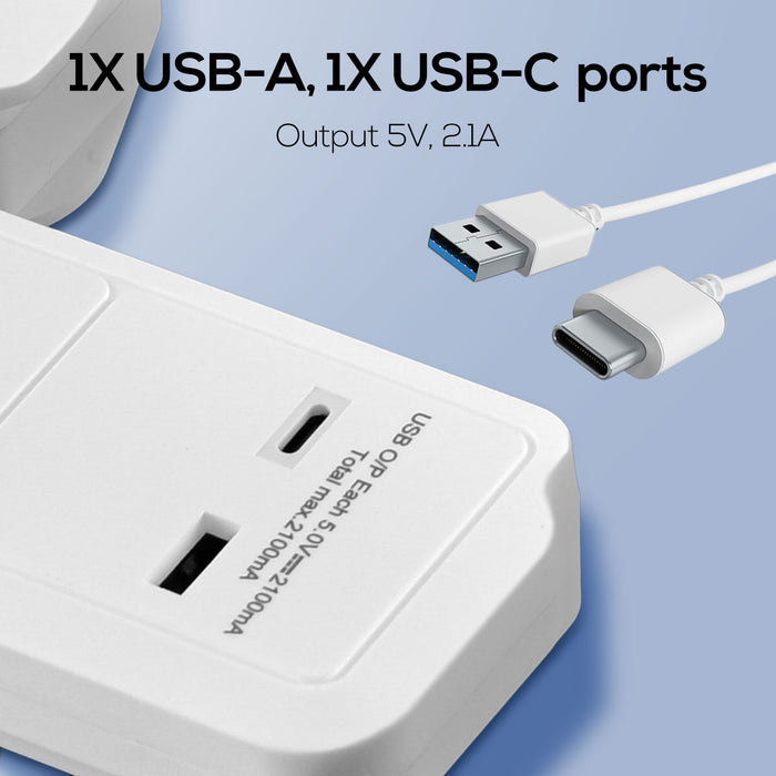 PowerPac Multi Plug Extension Adapter with 3 Way, USB-A, USB-C, Power Extension Socket Adaptor (PP299U)