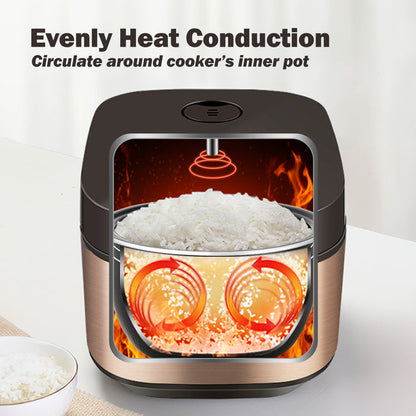 PowerPac Multi-Purpose Digital Rice Cooker 1.5L with Non-stick Inner Pot (PPRC312)