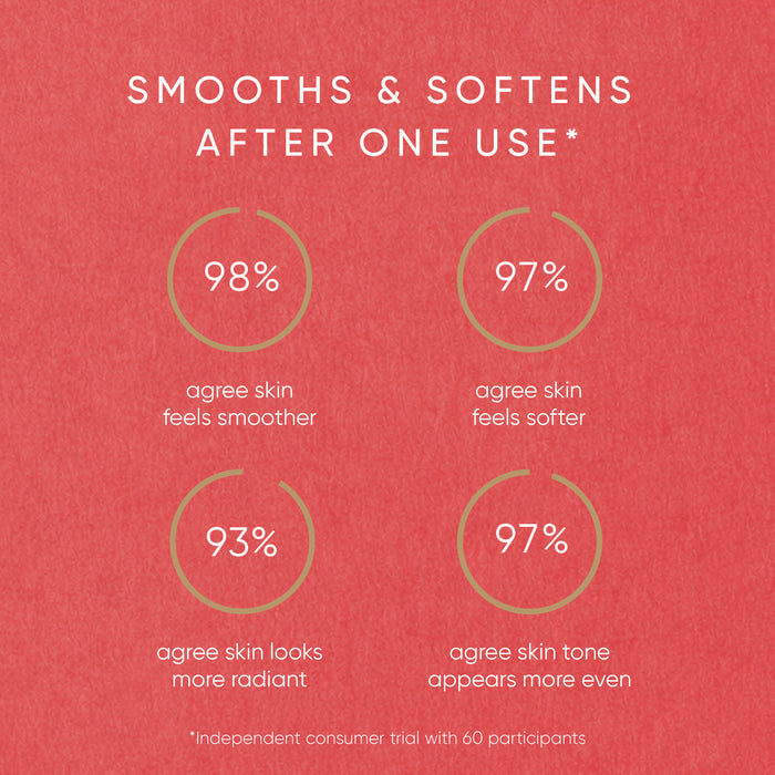 Red Algae Resurfacing Body Exfoliator