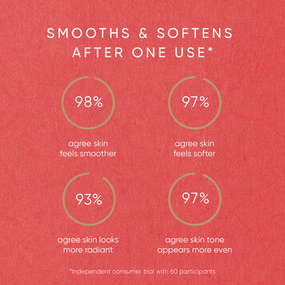 Red Algae Resurfacing Body Exfoliator