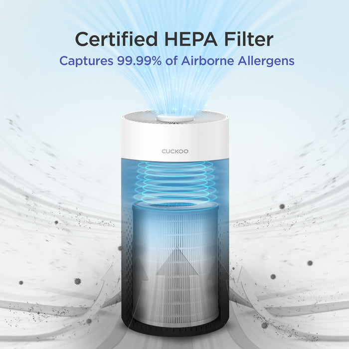 Refurbished B grade 3-in-1 Filtration H13 True HEPA Air Purifier (CAC-I0510FW)