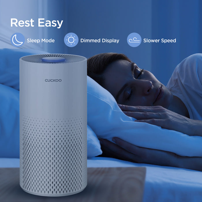 Refurbished B grade 3-in-1 Filtration H13 True HEPA Air Purifier (CAC-I0510FW)